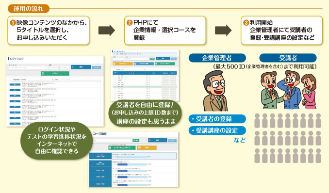 ログイン 公務員 講座