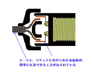 松下幸之助と社員研修の総合サイト PHPビデオアーカイブズプラス